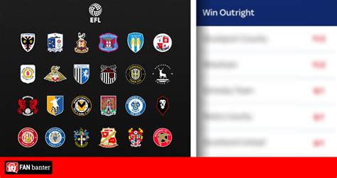 League Two outright title winner, promotion, top seven finish and .